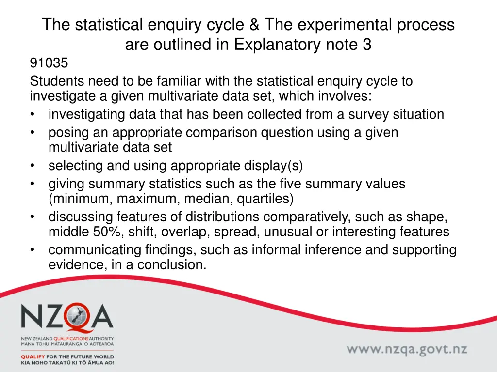 the statistical enquiry cycle the experimental
