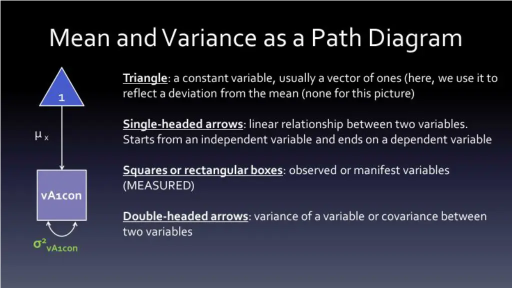 slide5