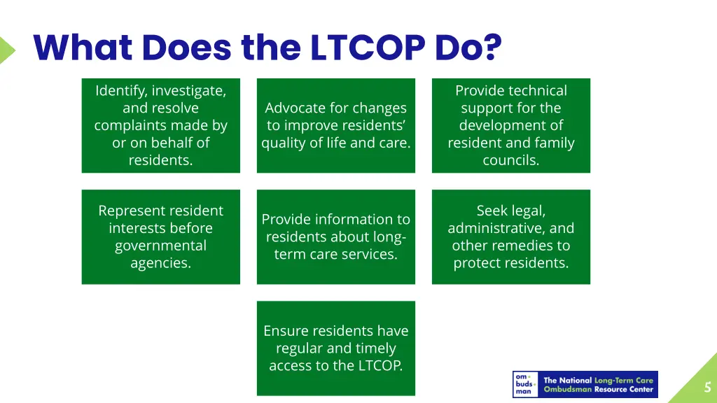 what does the ltcop do