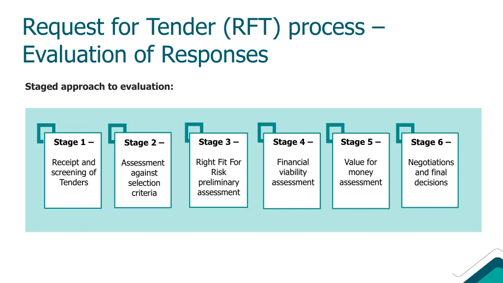 request for tender rft process evaluation