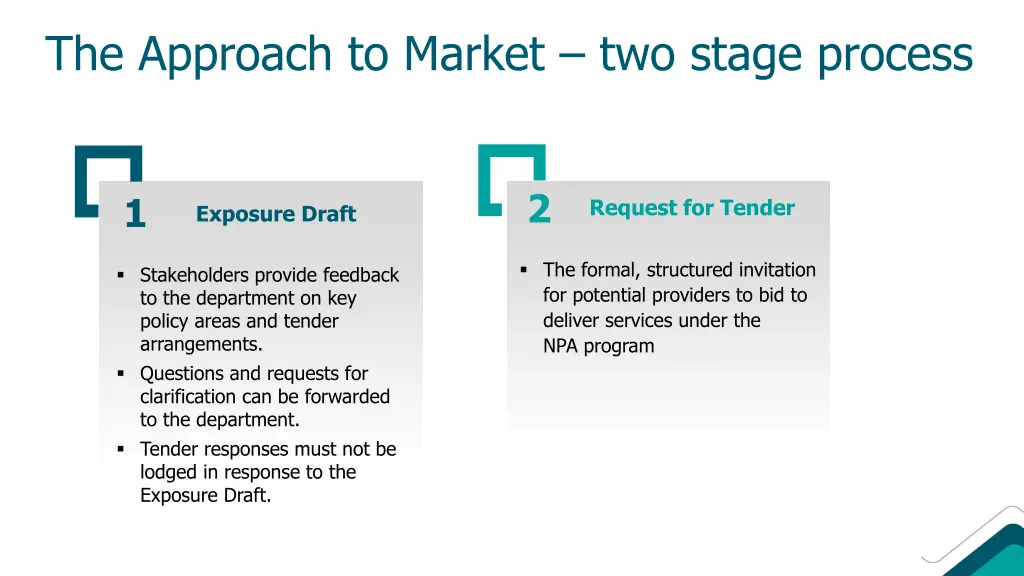 the approach to market two stage process