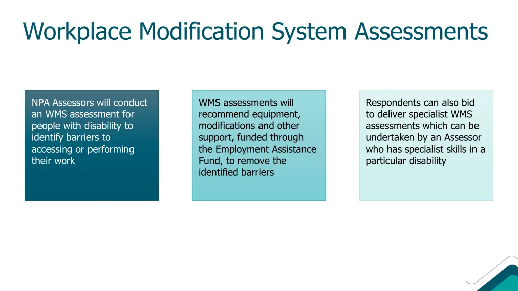 workplace modification system assessments
