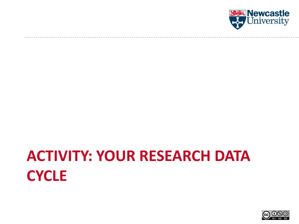activity your research data cycle