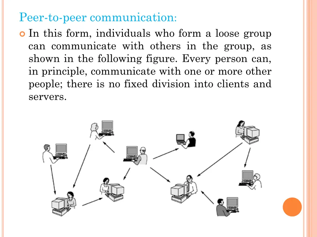 peer to peer communication in this form