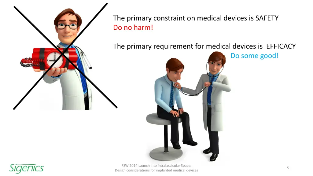 the primary constraint on medical devices 1