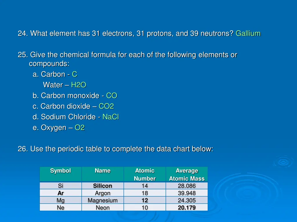 24 what element has 31 electrons 31 protons