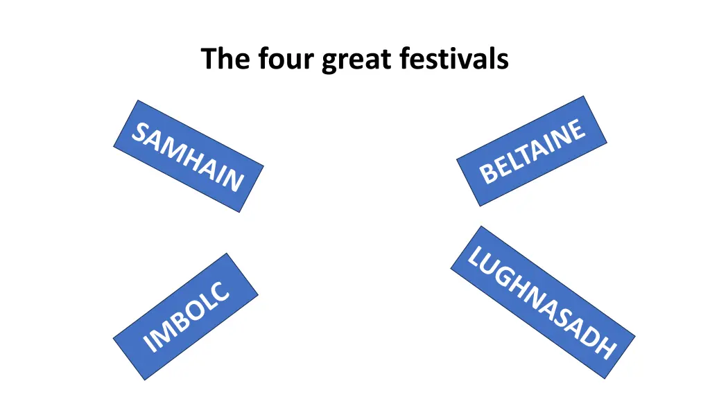 the four great festivals
