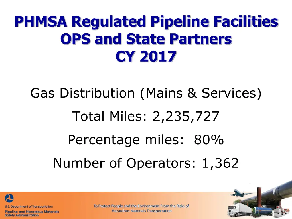 phmsa regulated pipeline facilities ops and state