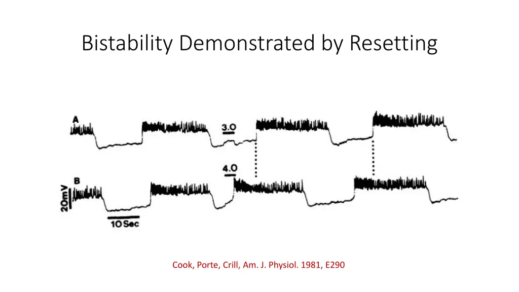 bistability demonstrated by resetting