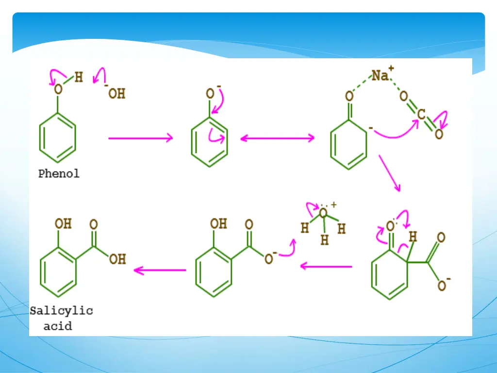 slide10