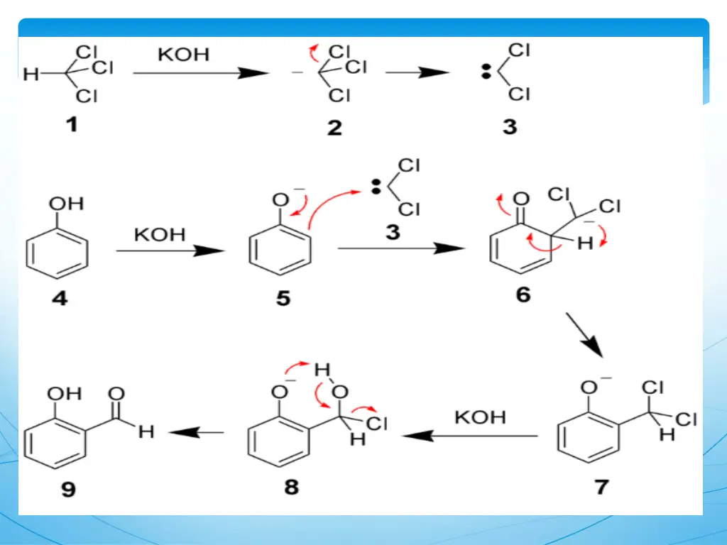 slide13