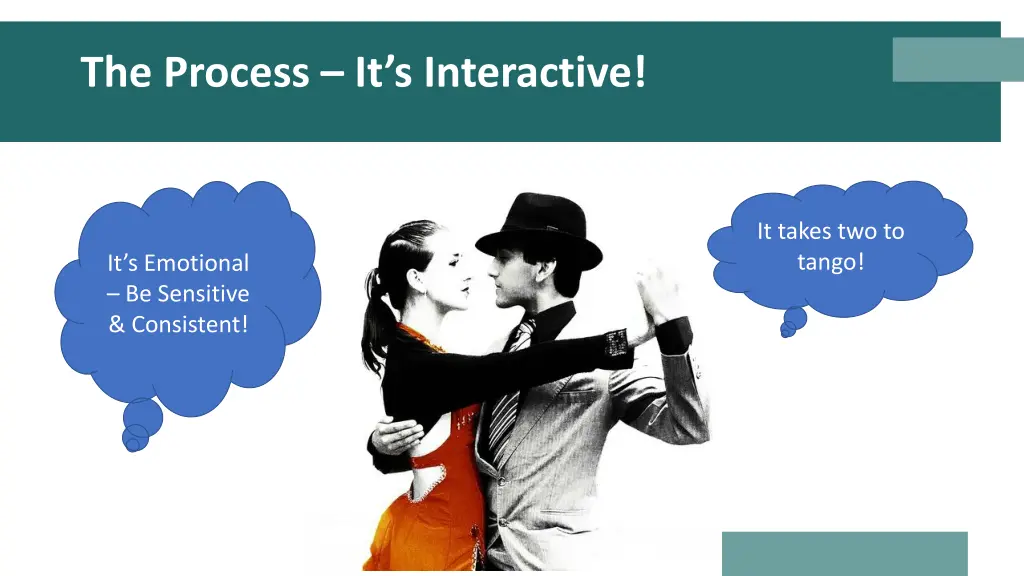 the process it s interactive