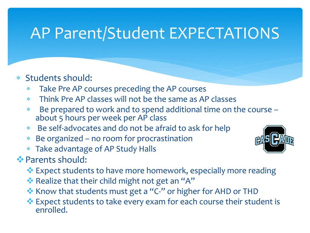 ap parent student expectations