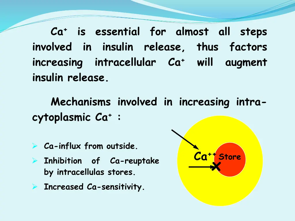 ca is essential for almost all steps involved