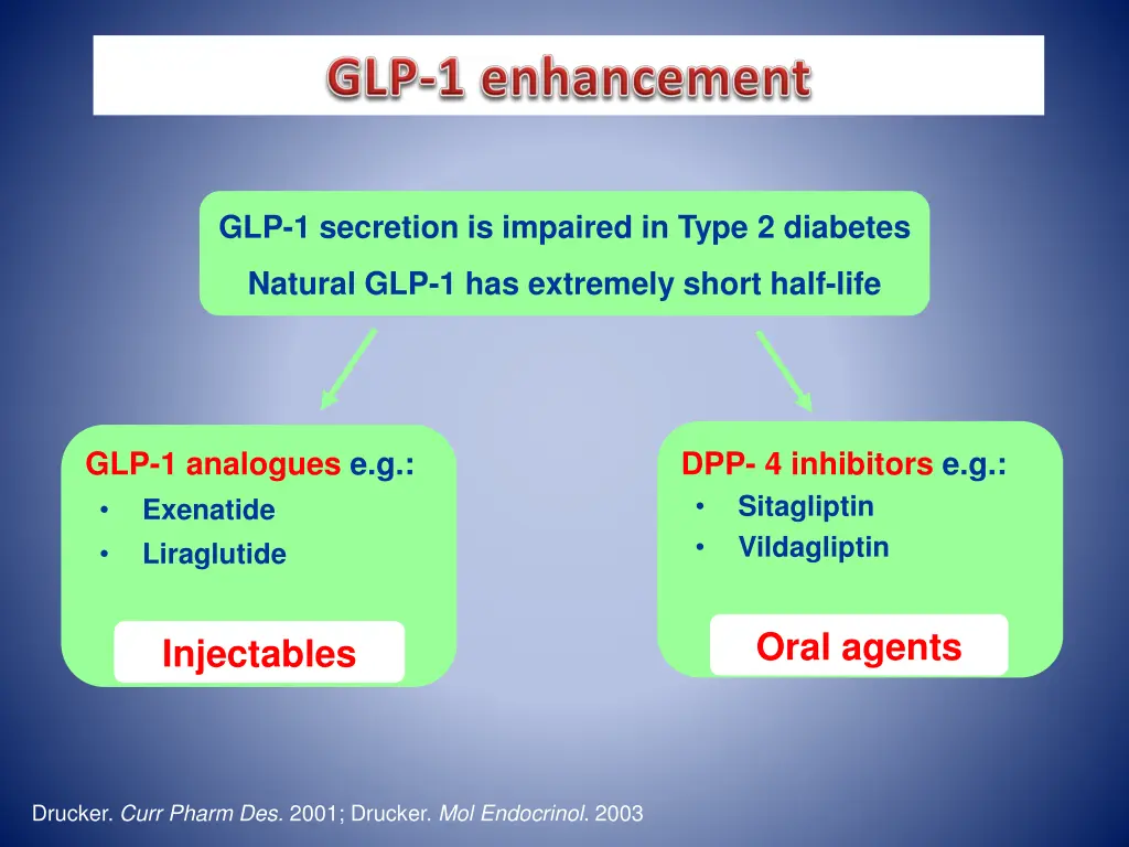 glp 1 secretion is impaired in type 2 diabetes