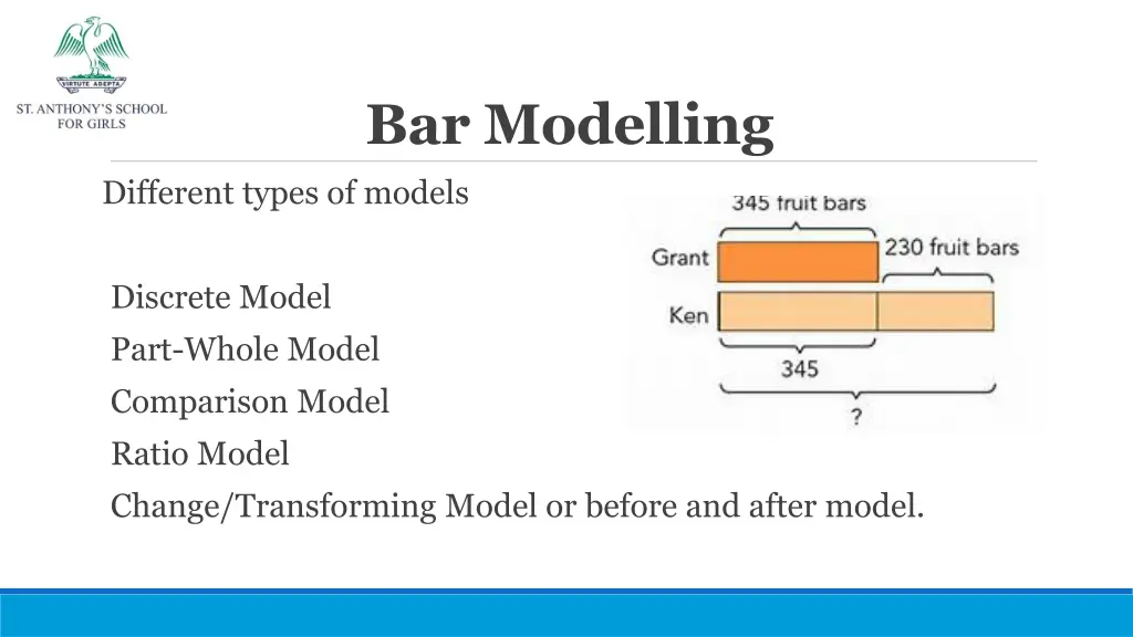 bar modelling 1