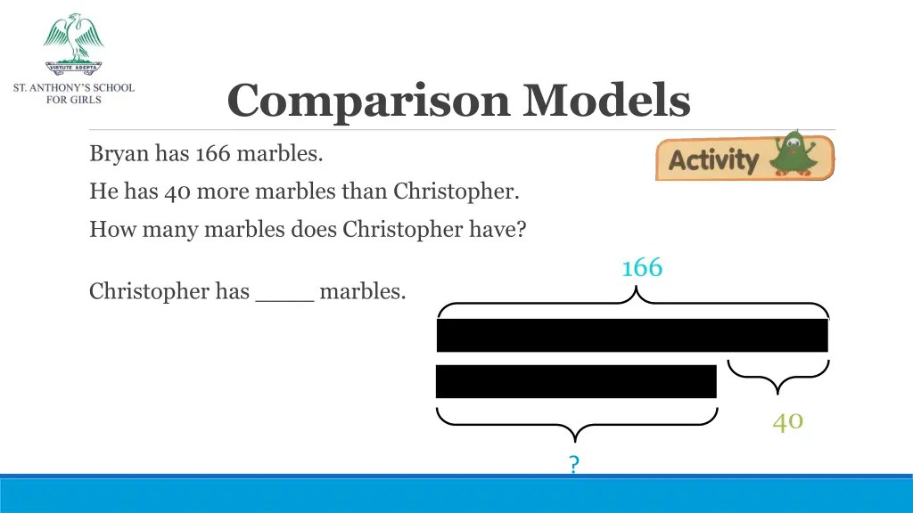 comparison models
