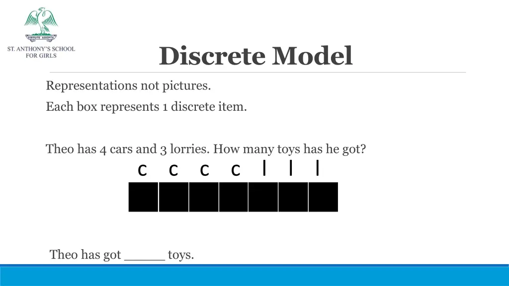 discrete model