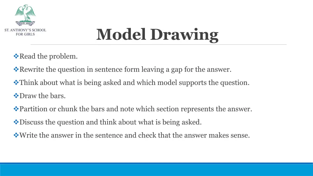 model drawing