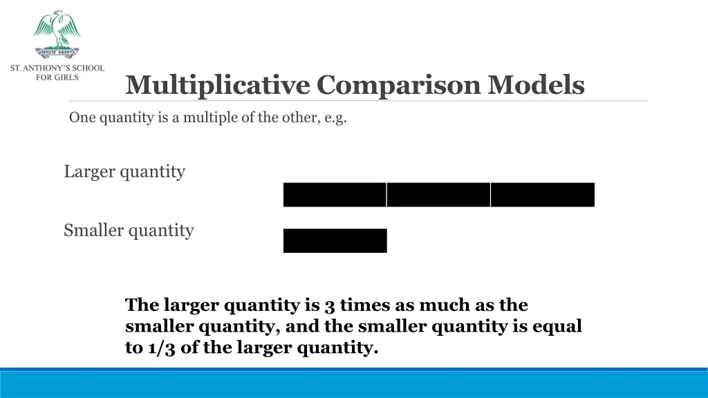 multiplicative comparison models