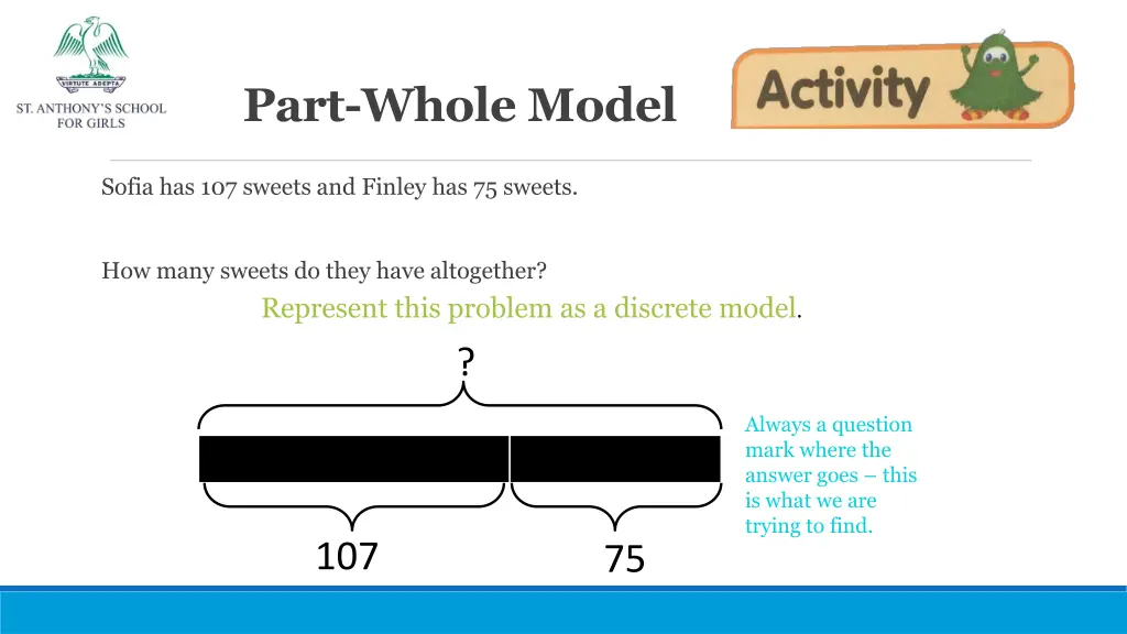 part whole model