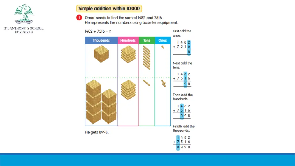slide7