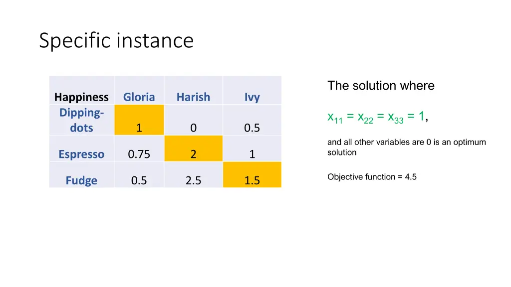 specific instance 1