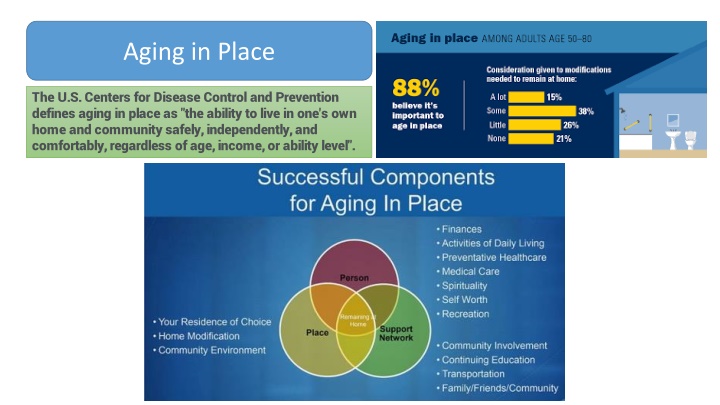 aging in place