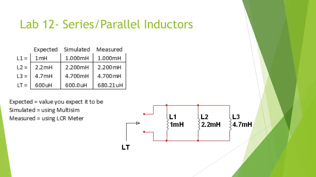 lab 12 series parallel inductors 1