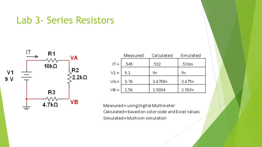 lab 3 series resistors 1