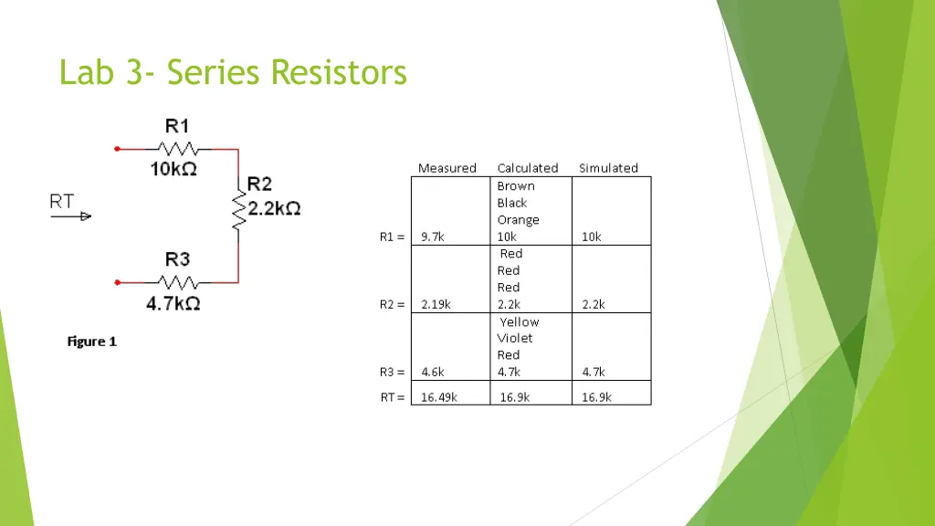 lab 3 series resistors