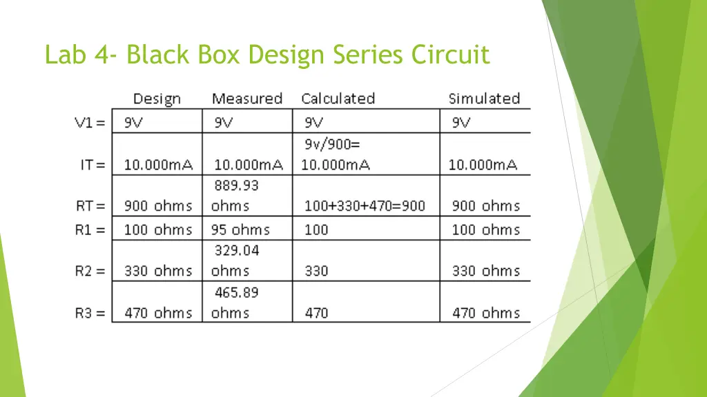 lab 4 black box design series circuit
