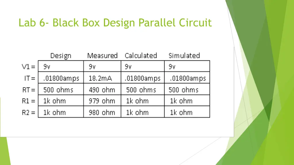 lab 6 black box design parallel circuit