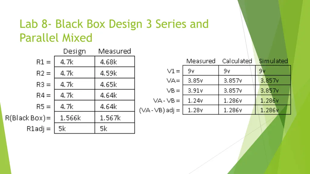 lab 8 black box design 3 series and parallel mixed