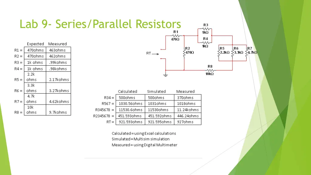 lab 9 series parallel resistors