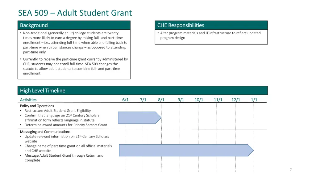 sea 509 adult student grant