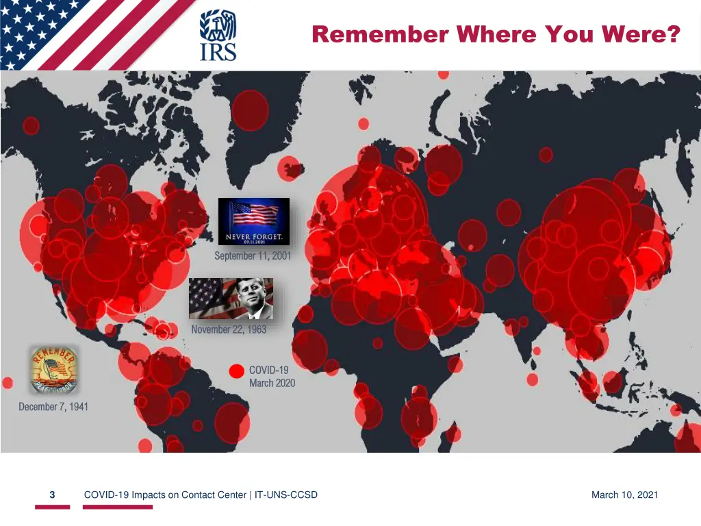 remember where you were