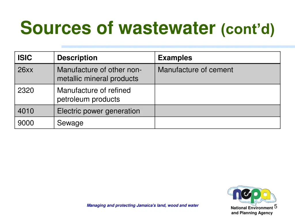 sources of wastewater cont d