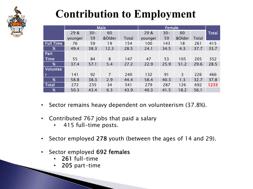 slide12