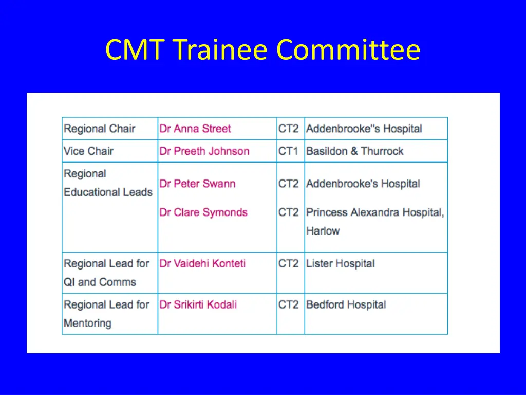 cmt trainee committee