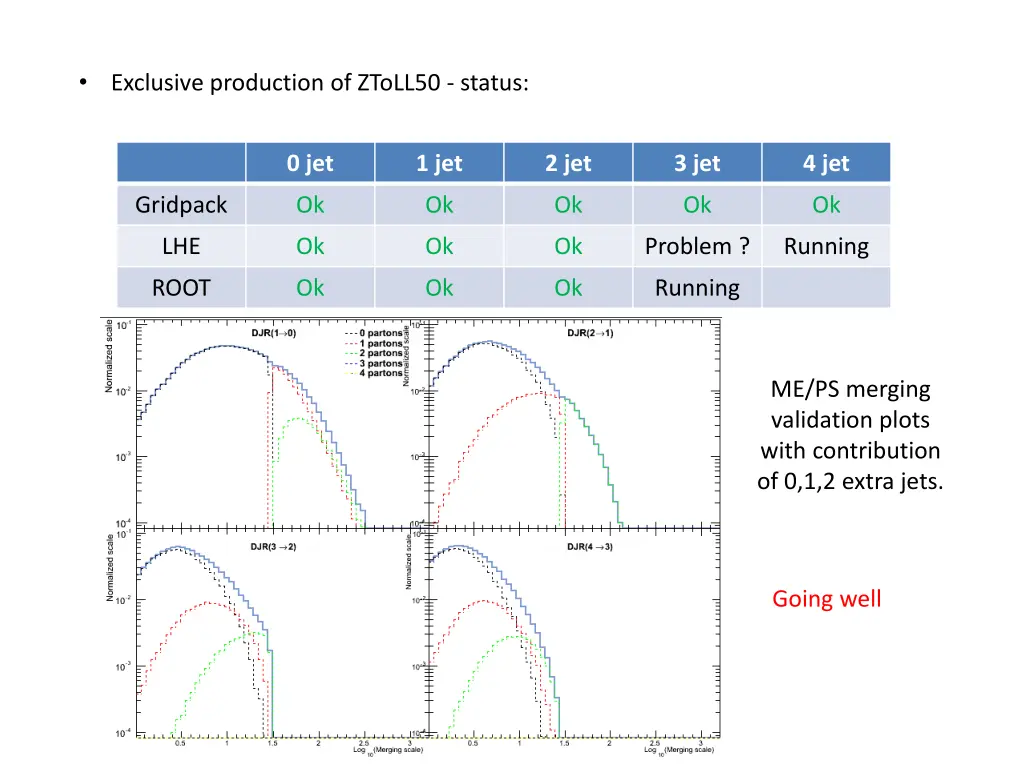 slide6