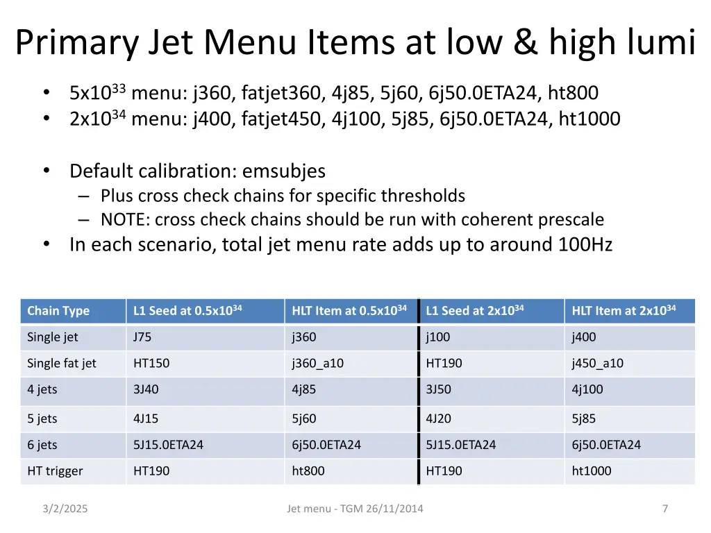 primary jet menu items at low high lumi