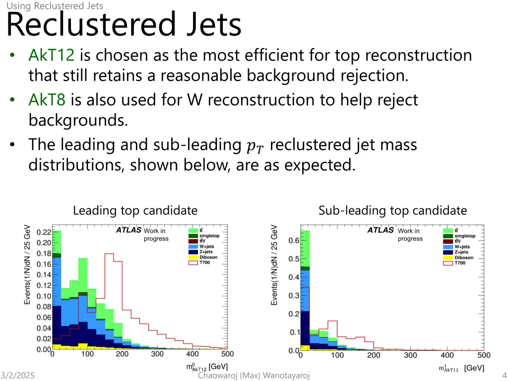 using reclustered jets 1