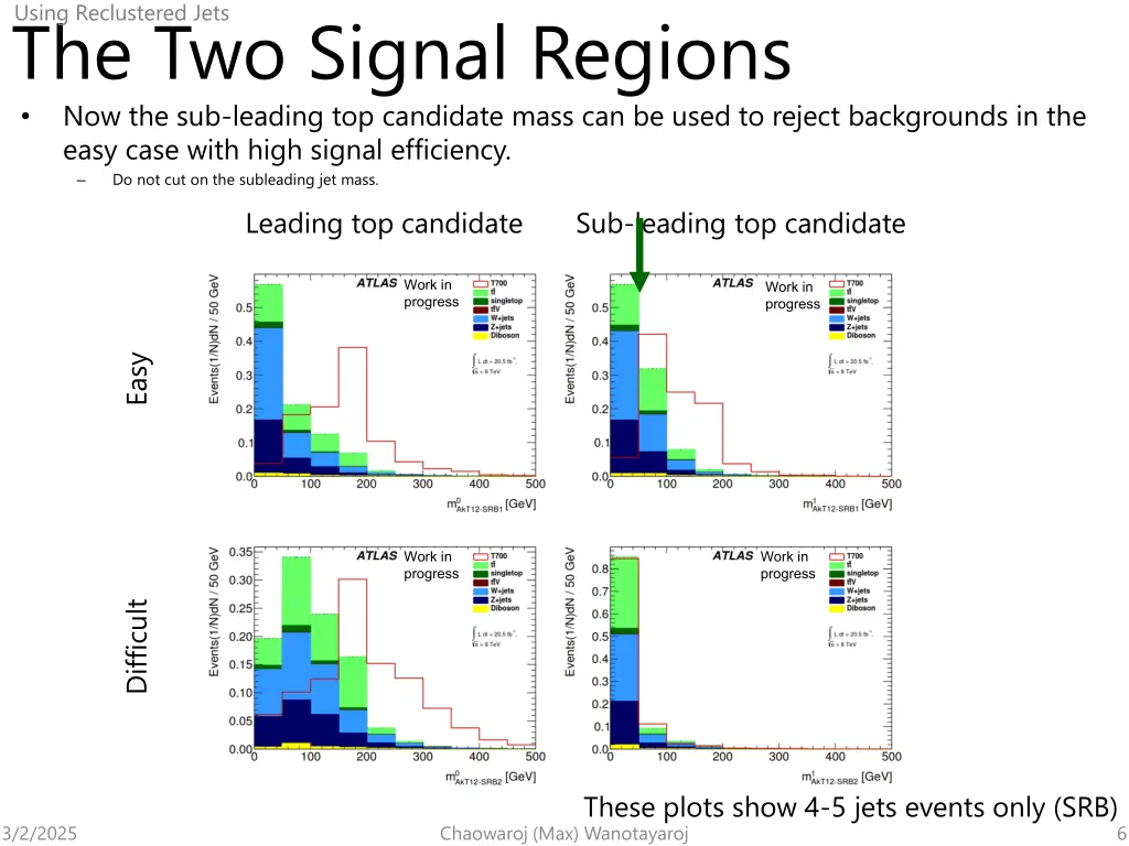 using reclustered jets 3