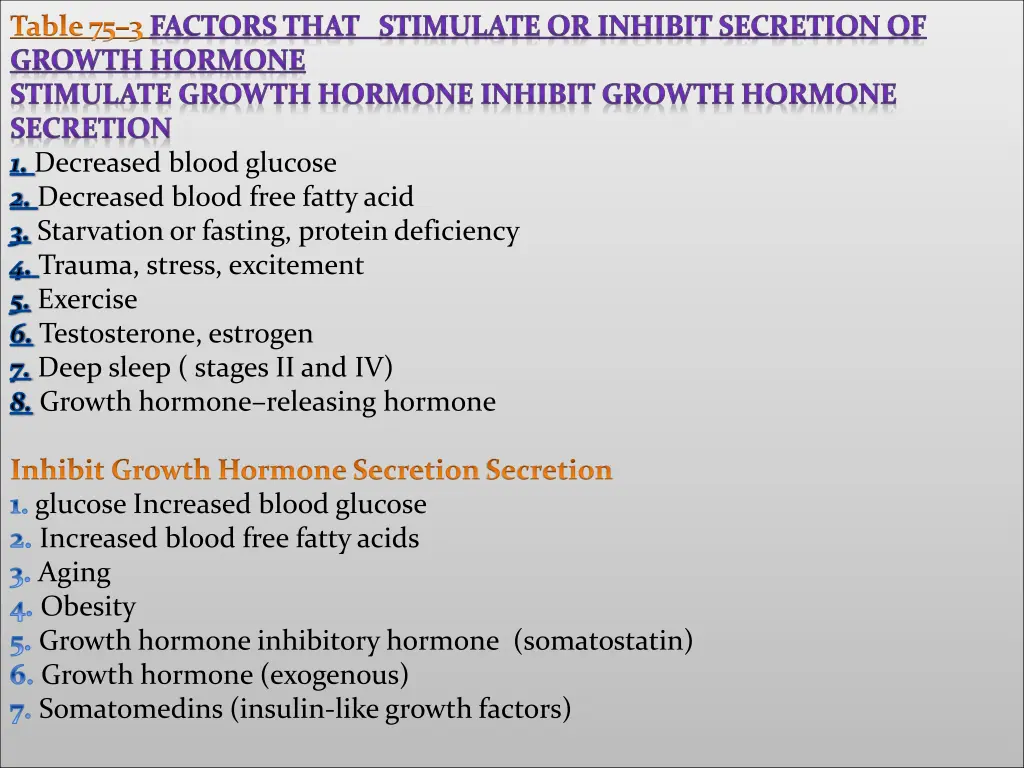 table 75 3 factors that stimulate or inhibit