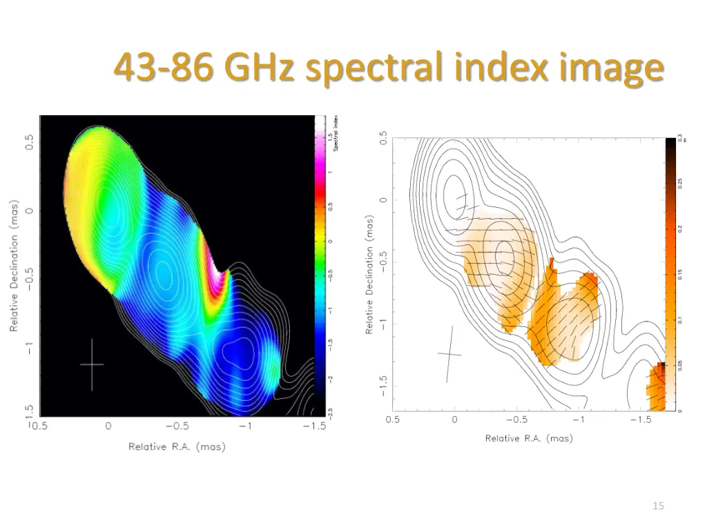 43 86 ghz spectral index image