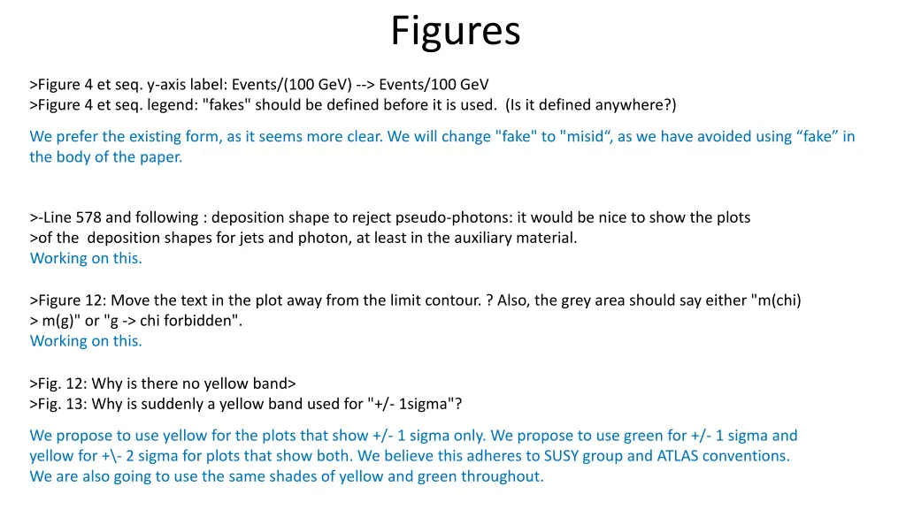 figures