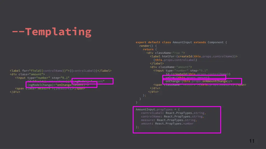 templating