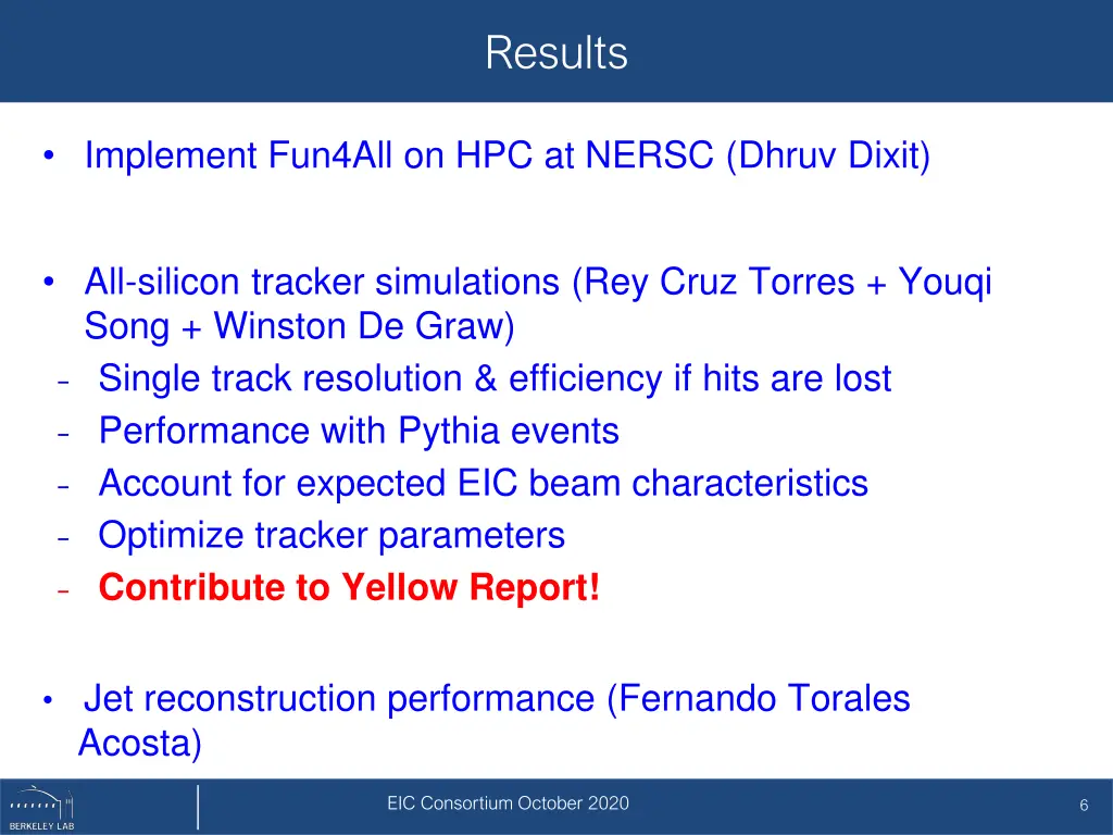 results