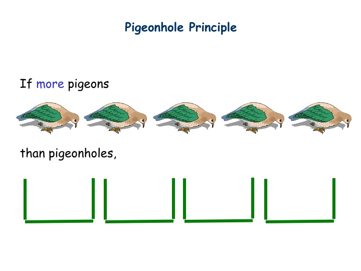 pigeonhole principle